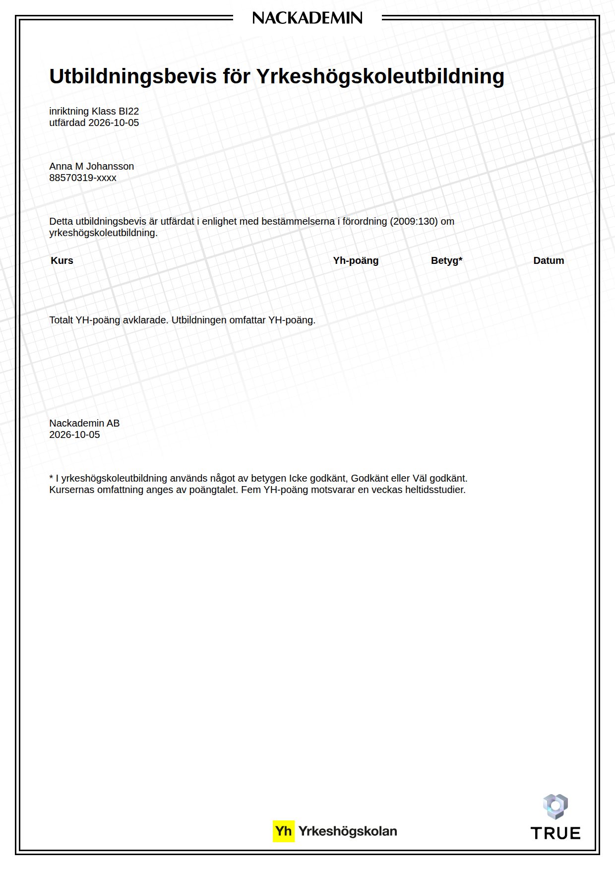 Example certificate for Class BI22 from Nackademin