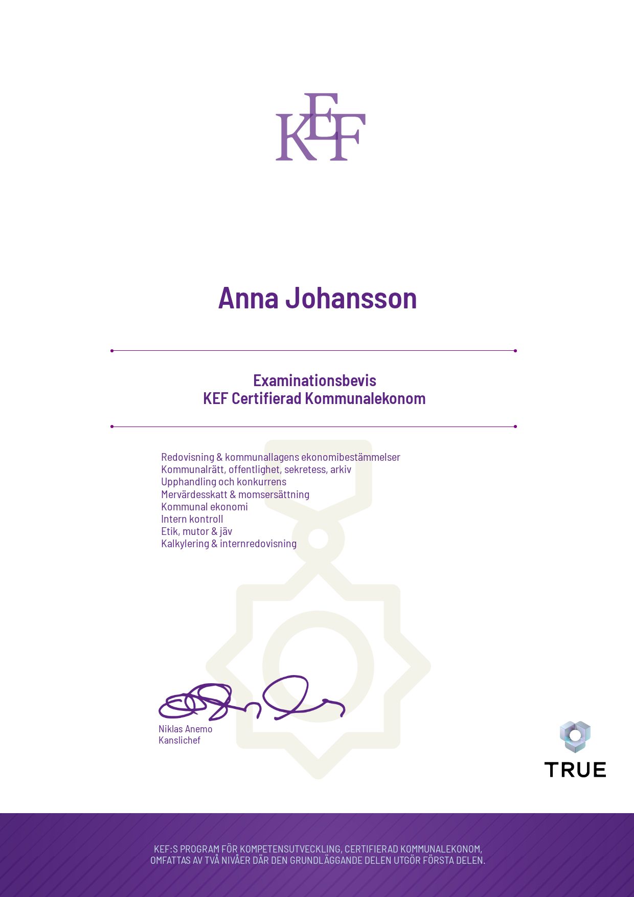 Exempel: diplom för KEF Certifierad Kommunalekonom från KEF - Kommualekonomernas förening